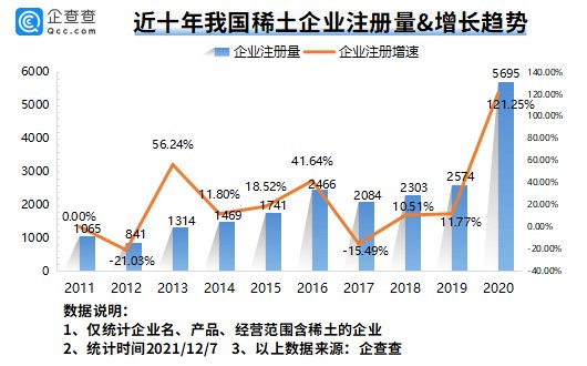 一文读懂三只拼多多概念龙头（2025127）