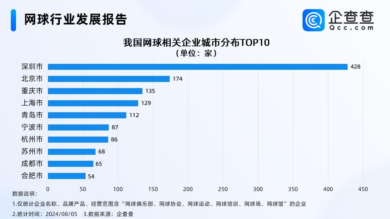 免费使用！成品PPT网站不利来老牌娱乐官网收费的独特优势